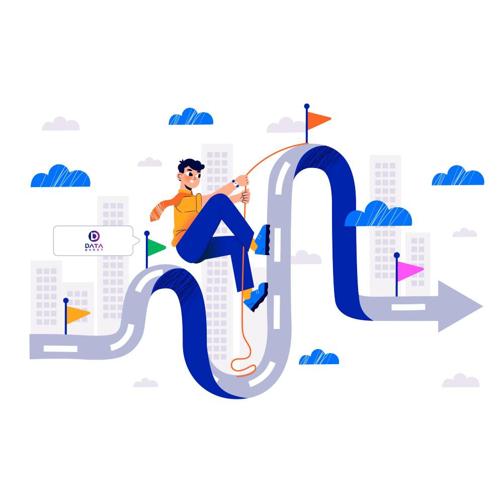 Data Engineering Roadmap